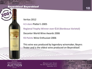 Beyerskloof Beyerskloof
                                                                    10


           Veritas 2012
           4.5 stars Platter’s 2005
           Regional Trophy Winner over ₤10 (Bordeaux Varietal)
           Decanter World Wine Awards 2006
           93 Points Wine Enthusiast 2006

           This wine was produced by legendary winemaker, Beyers
           Truter and is the oldest wine produced on Beyerskloof.
 