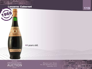 Lanzerac Cabernet
                                                                       119




            44 years old. From the historic property Lanzerac, which
            has been granted to a sergeant of the Dutch East India
            company in 1692.
 