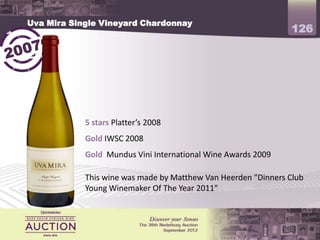 Uva Mira Single Vineyard Chardonnay
                                                                126




            5 stars Platter’s 2008
            Gold IWSC 2008
            Gold Mundus Vini 2009

            This wine was made by Matthew Van Heerden "Dinners Club
            Young Winemaker Of The Year 2011"
 