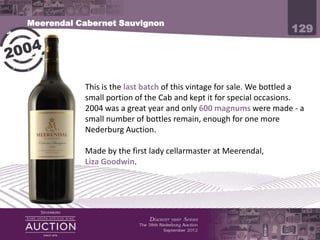 Meerendal Cabernet Sauvignon
                                                                    129




           This is the last batch of this vintage for sale. We bottled a
           small portion of the Cab and kept it for special occasions.
           2004 was a great year and only 600 magnums were made - a
           small number of bottles remain, enough for one more
           Nederburg Auction.

           Made by the first lady cellarmaster at Meerendal,
           Liza Goodwin.
 