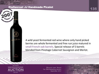 Stellenrust JJ Handmade Picalot
                                                                      135


            4 stars Wine magazine year 2008
            Silver Decanter year2008
            Silver Veritas year 2008
            Silver Michelangelo year 2008
            A wild yeast fermented red wine where only hand picked
            berries are whole fermented and free run juice matured in
            small French oak barrels. Special release of 5 barrels blended
            from Pinotage Cabernet Sauvignon and Merlot.
 