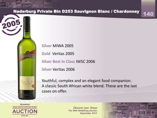 Nederburg Private Bin D253 Sauvignon Blanc / Chardonnay
                                                                      140


            Silver MIWA 2005
            Gold Veritas 2005
            Silver Best in Class IWSC 2006
            Silver Veritas 2006

            Youthful, complex and an elegant food companion.
            A classic South African white blend. These are the last
            cases on offer.
 