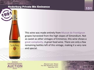 Nederburg Private Bin Eminence
                                                                        151




            This wine was made entirely from Muscat de Frontignan
            grapes harvested from the high slopes of Simondium. Not
            as sweet as other vintages of Eminence, this wine shows a
            great complexity. A great food wine. There are only a few
            remaining bottles left of this vintage, making it a very rare
            and special.
 