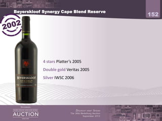 Beyerskloof Synergy Cape Blend Reserve
                                         152




            4 stars Platter’s 2005
            Double gold Veritas 2005
            Silver IWSC 2006
 