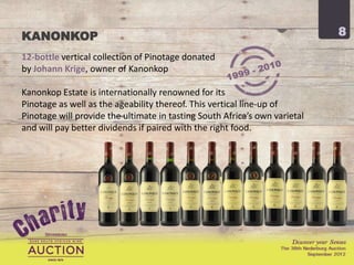 KANONKOP                                                                    8

12-bottle vertical collection of Pinotage donated
by Johann Krige, owner of Kanonkop

Kanonkop Estate is internationally renowned for its
Pinotage as well as the ageability thereof. This vertical line-up of
Pinotage will provide the ultimate in tasting South Africa’s own varietal
and will pay better dividends if paired with the right food.
 