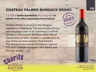CHATEAU PALMER MARGAUX MEDOC                           16

1 x 750ml bottle donated by Nina Fajerson on
behalf of the Altia Corporation from Finland

Château Palmer is situated in the Margaux
appellation of Bordeaux. The wine produced here
was classified as one of 14 Troisièmes Cru (Third
Growths) in the historic Bordeaux Wine Official
Classification of 1855. Its wine is considered to be
one of the two most popular Third Growths.
The vineyard area extends 52 hectares, planted
47% with Cabernet Sauvignon, 47% Merlot and
6% Petit Verdot.
 