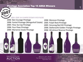 Pinotage Asociation Top 10 ABSA Winners
                                                                          1
          2006   Bon Courage        2006   Moreson
          2006   Fantail Pinotage   2005   Pulpit Rock
          2005   Fleur du Cap       2005   Simonsig Red Hill
          2006   Four Paws          2006   Stellenzicht Golden Triangle
          2004   Marianne Estate    2006   Windmeul Reserve
 