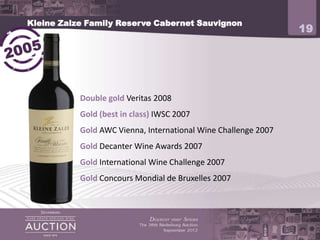 Kleine Zalze Family Reserve Cabernet Sauvignon
                                                                19




           Double gold Veritas 2008
           Gold (best in class) IWSC 2007
           Gold AWC Vienna, International Wine Challenge 2007
           Gold Decanter Wine Awards 2007
           Gold International Wine Challenge 2007
           Gold Concours Mondial de Bruxelles 2007
 