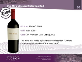 Uva Mira Vineyard Selection Red
                                                                30




           4.5 stars Platter’s 2009
           Gold IWSC 2009
           Gold SAA Premium Class Listing 2010

           This wine was made by Matthew Van Heerden "Dinners
           Club Young Winemaker of The Year 2011”
 