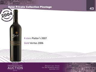 Spier Private Collection Pinotage
                                     43




            4 stars Platter’s 2007
            Gold Veritas 2006
 