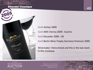 Eikendal Classique
                                                                   45




                     Gold Veritas 2009
                     Gold AWC Vienna 2009 - Austria
                     Gold Decanter 2009 - UK
                     Gold Berlin Wine Trophy Germany Premium 2009

                     Winemaker: Henry Kotzé and this is the last stock
                     in the vinotique.
 