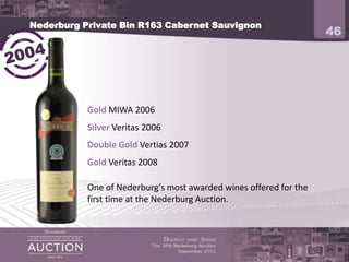 Nederburg Private Bin R163 Cabernet Sauvignon
                                                                   46




           Gold MIWA 2006
           Silver Veritas 2006
           Double Gold Vertias 2007
           Gold Veritas 2008

           One of Nederburg’s most awarded wines offered for the
           first time at the Nederburg Auction.
 