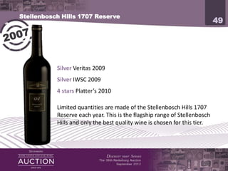 Stellenbosch Hills 1707 Reserve
                                                                           49



           Silver Veritas 2009
           Silver IWSC 2009
           4 stars Platter’s 2010

           Limited quantities are made of the Stellenbosch Hills 1707
           Reserve each year. This is the flagship range of Stellenbosch
           Hills and only the best quality wine is chosen for this tier.
 