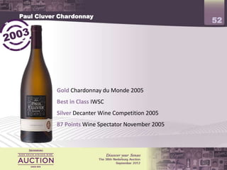 Paul Cluver Chardonnay
                                                    52




           Gold Chardonnay du Monde 2005
           Best in Class IWSC
           Silver Decanter Wine Competition 2005
           87 Points Wine Spectator November 2005
 