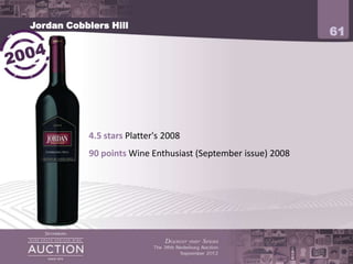 Jordan Cobblers Hill
                                                              61




           4.5 stars Platter's 2008
           90 points Wine Enthusiast (September issue) 2008
 