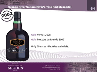 Orange River Cellars River's Tale Red Muscadel
                                                       64




                Gold Veritas 2008
                Gold Muscats du Monde 2009

                Only 60 cases (6 bottles each) left.
 