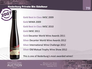Nederburg Private Bin Edelkeur
                                                            75

           Gold Best in Class IWSC 2009
           Gold MIWA 2009
           Gold Best in Class IWSC 2010
           Gold IWSC 2011
           Gold Decanter World Wine Awards 2011
           Silver Decanter World Wine Awards 2012
           Silver International Wine Challenge 2012
           Silver Old Mutual Trophy Wine Show 2012

           This is one of Nederburg’s most awarded wines!
 