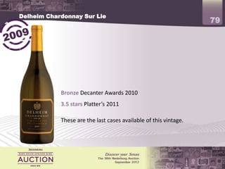 Delheim Chardonnay Sur Lie
                                                                  79




            Bronze Decanter Awards 2010
            3.5 stars Platter’s 2011

            These are the last cases available of this vintage.
 