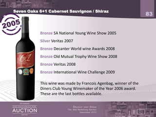 Seven Oaks 6+1 Cabernet Sauvignon / Shiraz
                                                                   83


           Bronze SA National Young Wine Show 2005
           Silver Veritas 2007
           Bronze Decanter World wine Awards 2008
           Bronze Old Mutual Trophy Wine Show 2008
           Bronze Veritas 2008
           Bronze International Wine Challenge 2009

           This wine was made by Francois Agenbag, winner of the
           Diners Club Young Winemaker of the Year 2006 award.
           These are the last bottles available.
 