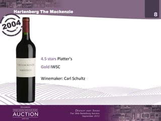 Hartenberg The Mackenzie
                                    8




          4.5 stars Platter's
          Gold IWSC

          Winemaker: Carl Schultz
 