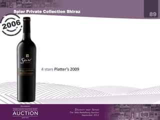 Spier Private Collection Shiraz
                                     89




            4 stars Platter’s 2009
 