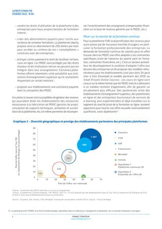 FRANCE STRATÉGIE
www.strategie.gouv.fr
6
— vendre les droits d’utilisation de la plateforme à des
entreprises pour leurs propres besoins de formation
interne ;
— créer des abonnements payants pour l’accès aux
contenus de certaines formations. La plateforme Udacity
propose ainsi un abonnement de 200 dollars par mois
pour accéder au contenu de ses « nanodiplômes »
construits avec des entreprises ;
— octroyer contre paiement le droit de réutiliser certains
cours en ligne. Les MOOC sont protégés par des droits
d’auteur et les institutions tierces ne peuvent pas les
intégrer dans leur enseignement. Certaines plate-
formes offrent néanmoins cette possibilité aux insti-
tutions d’enseignement supérieur qui le souhaitent,
moyennant un certain montant ;
— proposer aux établissements une assistance payante
dans la conception des MOOC.
Ces pistes à creuser sont susceptibles de générer des revenus
qui pourraient doter les établissements des ressources
nécessaires à la fabrication de MOOC (gestion de projet,
conception de supports techniques, animation et surveil-
lance de la plateforme, etc.) et même permettre de récompen-
ser l’investissement des enseignants (compensation ﬁnan-
cière sur la base de revenus générés par le MOOC, etc.).
Miser sur le marché de la formation continue
Pour la plateforme FUN, la diversiﬁcation des revenus peut
aussi passer par de nouveaux marchés d’usagers, en parti-
culier la formation professionnelle des entreprises. La
demande de formation continue de salariés peut en effet
trouver dans les MOOC une offre adaptée à ses contraintes
spéciﬁques (coût de l’absence du salarié parti en forma-
tion, contraintes ﬁnancières, etc.). C’est un secteur promet-
teur de développement à condition d’adapter l’offre aux
besoins des entreprises et de proposer des modèles rému-
nérateurs pour les établissements (voir plus loin). On peut
citer à titre d’exemple le modèle pertinent des SPOC ou
Small Private Online Courses : ces cours en ligne sont
conçus sur le même format que les MOOC mais ils s’adressent
à un nombre restreint d’apprenants aﬁn de garantir un
encadrement plus efficace. Des partenariats entre des
établissements d’enseignement supérieur, des plateformes
en ligne et des entreprises fournisseurs de services de
e-learning, plus expérimentées et déjà installées sur le
segment du marché privé de la formation en ligne, seraient
opportuns pour fournir une offre nouvelle, éventuellement
qualiﬁante, voire diplômante15
.
LA NOTE D’ANALYSE
FÉVRIER 2016 - N°40
15. Le partenariat entre l’ESSEC et la firme CrossKnowledge, spécialisée dans le e-learning en management et leadership, est un exemple intéressant à cet égard.
1 467
142
689
220
125 61
548
632
0
10
20
30
40
50
60
70
80
90
0 10 20 30 40 50 60 70
Partdel'offredansleTop150
duclassementdeShangai(enpourcentage)
Part de l'offre non nationale
Coursera
FUN
edX
FutureLearn
MiriadaX
Iversity
Graphique 2 — Diversité géographique et prestige des établissements partenaires des principales plateformes
Hypothèse 1
Plateforme commune UE
Hypothèse 2
Ensemble de l’offre UE
Champ : l’ensemble des MOOC terminés, en cours ou programmés.
Lecture : la plateforme Coursera héberge 1 467 MOOC, dont 70,1 % sont produits par des établissements dans le Top 150 du classement de Shanghai de 2015
et 58,8 % sont issus d’établissements autres qu’américains.
Source : Coursera, edX, Iversity, FUN, MiriadaX, FutureLearn (consultation octobre 2015). Calculs : France Stratégie
 