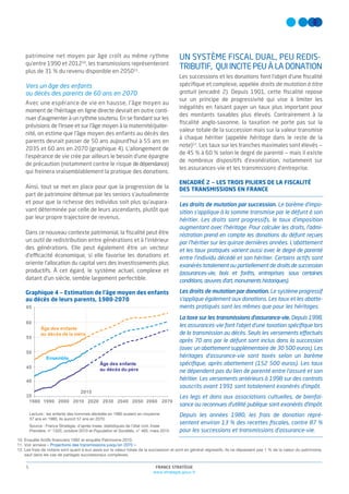 FRANCE STRATÉGIE
www.strategie.gouv.fr
5
patrimoine net moyen par âge croît au même rythme
qu’entre 1990 et 201210
, les transmissions représenteront
plus de 31 % du revenu disponible en 205011
.
Vers un âge des enfants
au décès des parents de 60 ans en 2070
Avec une espérance de vie en hausse, l’âge moyen au
moment de l’héritage en ligne directe devrait en outre conti-
nuer d’augmenter à un rythme soutenu. En se fondant sur les
prévisions de l’Insee et sur l’âge moyen à la maternité/pater-
nité, on estime que l’âge moyen des enfants au décès des
parents devrait passer de 50 ans aujourd’hui à 55 ans en
2035 et 60 ans en 2070 (graphique 4). L’allongement de
l’espérance de vie crée par ailleurs le besoin d’une épargne
de précaution (notamment contre le risque dedépendance)
qui freinera vraisemblablement la pratique des donations.
Ainsi, tout se met en place pour que la progression de la
part de patrimoine détenue par les seniors s’autoalimente
et pour que la richesse des individus soit plus qu’aupara-
vant déterminée par celle de leurs ascendants, plutôt que
par leur propre trajectoire de revenus.
Dans ce nouveau contexte patrimonial, la ﬁscalité peut être
un outil de redistribution entre générations et à l’intérieur
des générations. Elle peut également être un vecteur
d’efficacité économique, si elle favorise les donations et
oriente l’allocation du capital vers des investissements plus
productifs. À cet égard, le système actuel, complexe et
datant d’un siècle, semble largement perfectible.
Graphique 4 — Estimation de l’âge moyen des enfants
au décès de leurs parents, 1980-2070
UN SYSTÈME FISCAL DUAL, PEU REDIS-
TRIBUTIF, QUI INCITE PEU À LA DONATION
Les successions et les donations font l’objet d’une ﬁscalité
spéciﬁque et complexe, appelée droits de mutation à titre
gratuit (encadré 2). Depuis 1901, cette ﬁscalité repose
sur un principe de progressivité qui vise à limiter les
inégalités en faisant payer un taux plus important pour
des montants taxables plus élevés. Contrairement à la
ﬁscalité anglo-saxonne, la taxation ne porte pas sur la
valeur totale de la succession mais sur la valeur transmise
à chaque héritier (appelée héritage dans le reste de la
note)12
. Les taux sur les tranches maximales sont élevés —
de 45 % à 60 % selon le degré de parenté — mais il existe
de nombreux dispositifs d’exonération, notamment sur
les assurances-vie et les transmissions d’entreprise.
ENCADRÉ 2 — LES TROIS PILIERS DE LA FISCALITÉ
DES TRANSMISSIONS EN FRANCE
Les droits de mutation par succession. Le barème d’impo-
sition s’applique à la somme transmise par le défunt à son
héritier. Les droits sont progressifs, le taux d’imposition
augmentant avec l’héritage. Pour calculer les droits, l’admi-
nistration prend en compte les donations du défunt reçues
par l’héritier sur les quinze dernières années. L’abattement
et les taux pratiqués varient aussi avec le degré de parenté
entre l’individu décédé et son héritier. Certains actifs sont
exonérés totalement ou partiellement de droits de succession
(assurances-vie, bois et forêts, entreprises sous certaines
conditions, œuvres d’art, monuments historiques).
Les droits de mutation par donation. Le système progressif
s’applique également aux donations. Les taux et les abatte-
ments pratiqués sont les mêmes que pour les héritages.
La taxe sur les transmissions d’assurance-vie. Depuis 1998,
les assurances-vie font l’objet d’une taxation spéciﬁque lors
de la transmission au décès. Seuls les versements effectués
après 70 ans par le défunt sont inclus dans la succession
(avec un abattement supplémentaire de 30 500 euros). Les
héritages d’assurance-vie sont taxés selon un barème
spéciﬁque, après abattement (152 500 euros). Les taux
ne dépendent pas du lien de parenté entre l’assuré et son
héritier. Les versements antérieurs à 1998 sur des contrats
souscrits avant 1991 sont totalement exonérés d’impôt.
Les legs et dons aux associations cultuelles, de bienfai-
sance ou reconnues d’utilité publique sont exonérés d’impôt.
Depuis les années 1980, les frais de donation repré-
sentent environ 13 % des recettes ﬁscales, contre 87 %
pour les successions et transmissions d’assurance-vie.
10. Enquête Actifs financiers 1992 et enquête Patrimoine 2010.
11. Voir annexe « Projections des transmissions jusqu’en 2070 ».
12. Les frais de notaire sont quant à eux assis sur la valeur totale de la succession et sont en général régressifs. Ils ne dépassent pas 1 % de la valeur du patrimoine,
sauf dans les cas de partages successoraux complexes.
Âge des enfants
au décès du père
Âge des enfants
au décès de la mère
Ensemble
35
40
45
50
55
60
65
1980 1990 2000 2010 2020 2030 2040 2050 2060 2070
Lecture : les enfants des hommes décédés en 1980 avaient en moyenne
37 ans en 1980, ils auront 57 ans en 2070.
Source : France Stratégie, d’après Insee, statistiques de l’état civil, Insee
Première, n° 1320, octobre 2010 et Population et Sociétés, n° 465, mars 2010
2015
 