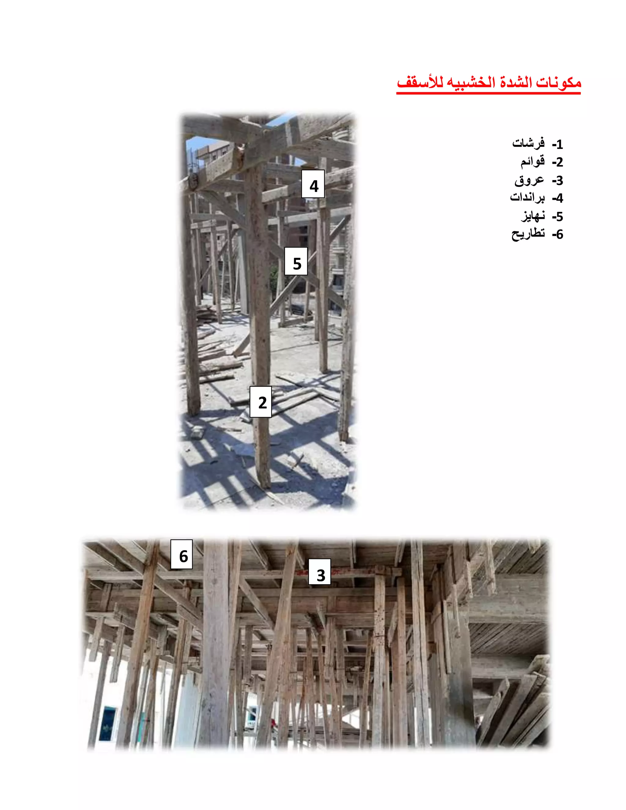 ‫لألسقف‬ ‫الخشبيه‬ ‫الشدة‬ ‫مكونات‬
1
-
‫فرشات‬
2
-
‫قوائم‬
3
-
‫عروق‬
4
-
‫براندات‬
5
-
‫نهايز‬
6
-
‫تطاريح‬
2
4
5
3
6
 