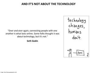 "Over and over again, connecting people with one another is what lasts online. Some folks thought it was about technology, but it's not.“ Seth Godin AND IT’S NOT ABOUT THE TECHNOLOGY Image: http://www.gapingvoid.com/ 