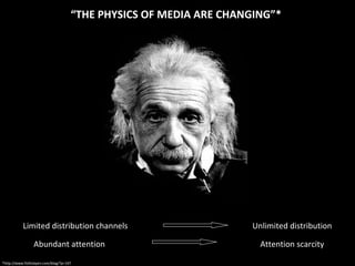“ THE PHYSICS OF MEDIA ARE CHANGING”* Limited distribution channels Abundant attention  Unlimited distribution Attention scarcity *http://www.fistfulayen.com/blog/?p=147 
