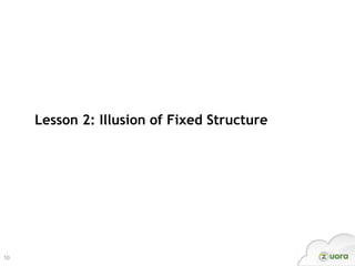 Lesson 2: Illusion of Fixed Structure




10
 