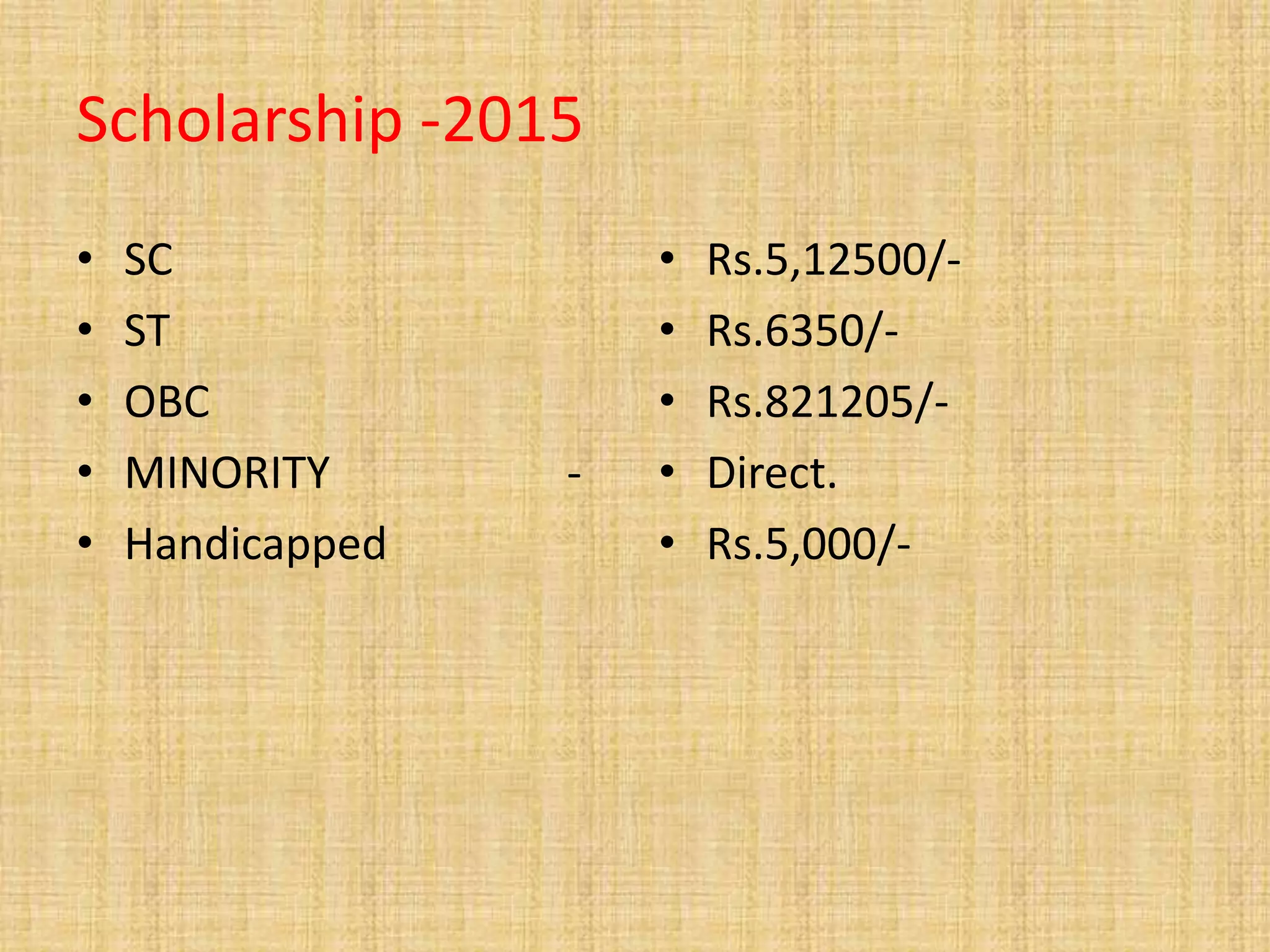 Scholarship -2015
• SC
• ST
• OBC
• MINORITY -
• Handicapped
• Rs.5,12500/-
• Rs.6350/-
• Rs.821205/-
• Direct.
• Rs.5,000/-
 