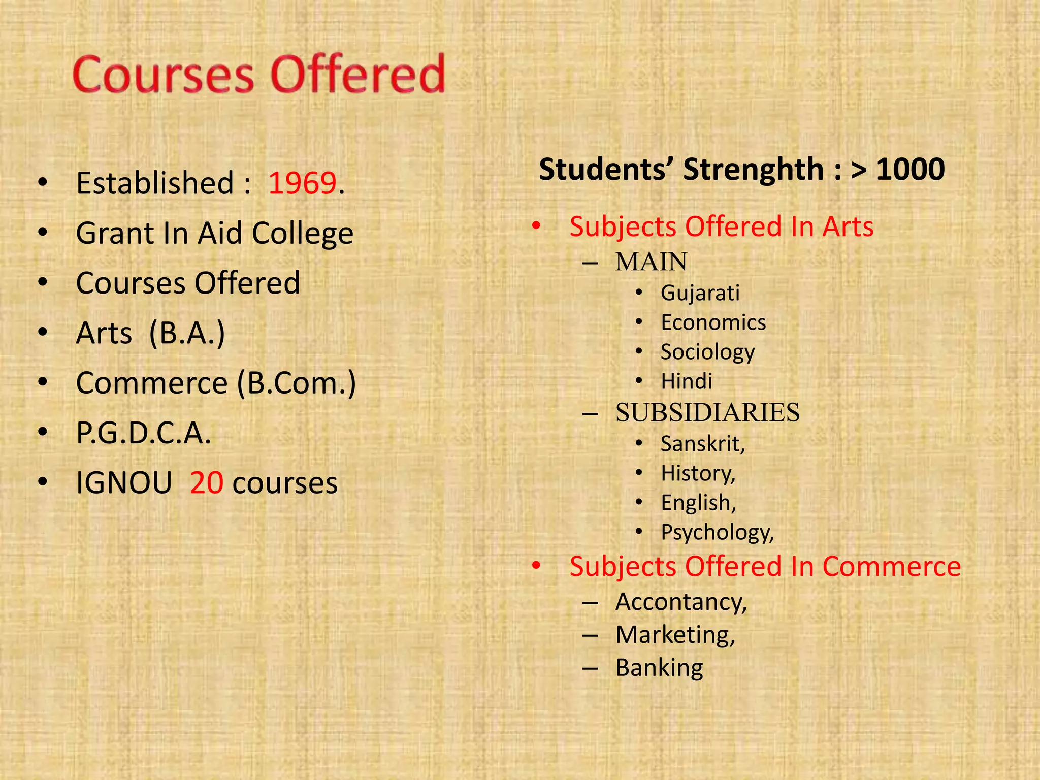 • Established : 1969.
• Grant In Aid College
• Courses Offered
• Arts (B.A.)
• Commerce (B.Com.)
• P.G.D.C.A.
• IGNOU 20 courses
Students’ Strenghth : > 1000
• Subjects Offered In Arts
– MAIN
• Gujarati
• Economics
• Sociology
• Hindi
– SUBSIDIARIES
• Sanskrit,
• History,
• English,
• Psychology,
• Subjects Offered In Commerce
– Accontancy,
– Marketing,
– Banking
 