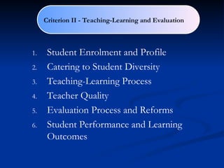 NAAC Accreditation process and benefits for institutions | PPT