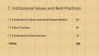 7. Institutional Values and Best Practices
• 7.1 Institutional Values and Social Responsibilities 50
• 7.2 Best Practices 30
• 7.3 Institutional Distinctiveness 20
• TOTAL 100
 