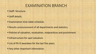 EXAMINATION BRANCH
 Staff- Structure.
 Staff details.
 Examination time-table schedule.
 Results announcement of all departments and statistics.
 Policies of valuation, revaluation, malpractices and punishment.
 Infrastructure for spot valuation.
 List of Ph.D awardees for the last five years.
 Any other important information.
 