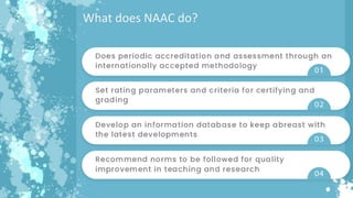 End-to-end NAAC Accreditation process with Creatrix Campus ...