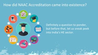 End-to-end NAAC Accreditation process with Creatrix Campus ...