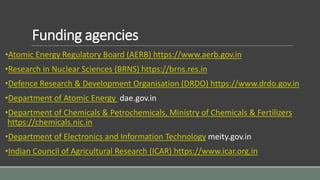 Funding agencies
•Atomic Energy Regulatory Board (AERB) https://www.aerb.gov.in
•Research in Nuclear Sciences (BRNS) https://brns.res.in
•Defence Research & Development Organisation (DRDO) https://www.drdo.gov.in
•Department of Atomic Energy dae.gov.in
•Department of Chemicals & Petrochemicals, Ministry of Chemicals & Fertilizers
https://chemicals.nic.in
•Department of Electronics and Information Technology meity.gov.in
•Indian Council of Agricultural Research (ICAR) https://www.icar.org.in
 