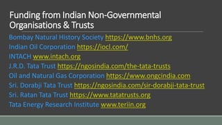 Funding from Indian Non-Governmental
Organisations & Trusts
Bombay Natural History Society https://www.bnhs.org
Indian Oil Corporation https://iocl.com/
INTACH www.intach.org
J.R.D. Tata Trust https://ngosindia.com/the-tata-trusts
Oil and Natural Gas Corporation https://www.ongcindia.com
Sri. Dorabji Tata Trust https://ngosindia.com/sir-dorabji-tata-trust
Sri. Ratan Tata Trust https://www.tatatrusts.org
Tata Energy Research Institute www.teriin.org
 