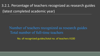 3.2.1. Percentage of teachers recognized as research guides
(latest completed academic year)
Number of teachers recognized as research guides
Total number of full-time teachers
No. of recognized guides/total no. of teachers X100
 
