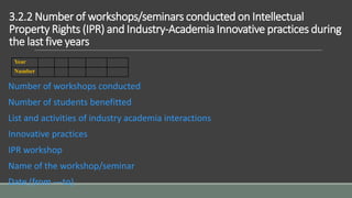 3.2.2 Number of workshops/seminars conducted on Intellectual
Property Rights (IPR) and Industry-Academia Innovative practices during
the last five years
Number of workshops conducted
Number of students benefitted
List and activities of industry academia interactions
Innovative practices
IPR workshop
Name of the workshop/seminar
Date (from ---to)
Year
Number
 