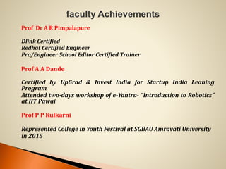 Prof Dr A R Pimpalapure
Dlink Certified
Redhat Certified Engineer
Pro/Engineer School Editor Certified Trainer
Prof A A Dande
Certified by UpGrad & Invest India for Startup India Leaning
Program
Attended two-days workshop of e-Yantra- “Introduction to Robotics”
at IIT Pawai
Prof P P Kulkarni
Represented College in Youth Festival at SGBAU Amravati University
in 2015
 