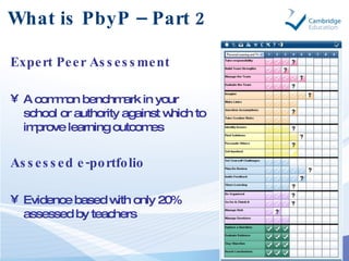 What is PbyP – Part 2 <ul><li>Expert Peer Assessment </li></ul><ul><li>A common benchmark in your school or authority agai...