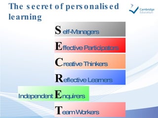 S elf-Managers E ffective Participators C reative Thinkers R eflective Learners Independent  E nquirers T eam Workers The ...