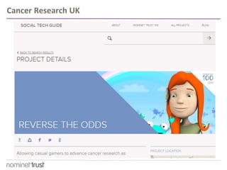 Cancer Research UK
 