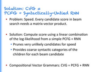 Solution: CVG =
PCFG + Syntactically-Untied RNN
•  Problem:	
  Speed.	
  Every	
  candidate	
  score	
  in	
  beam	
  
search	
  needs	
  a	
  matrix-­‐vector	
  product.	
  
•  SoluGon:	
  Compute	
  score	
  using	
  a	
  linear	
  combinaGon	
  
of	
  the	
  log-­‐likelihood	
  from	
  a	
  simple	
  PCFG	
  +	
  RNN	
  
•  Prunes	
  very	
  unlikely	
  candidates	
  for	
  speed	
  
•  Provides	
  coarse	
  syntacGc	
  categories	
  of	
  the	
  
children	
  for	
  each	
  beam	
  candidate	
  
•  ComposiGonal	
  Vector	
  Grammars:	
  CVG	
  =	
  PCFG	
  +	
  RNN	
  
 