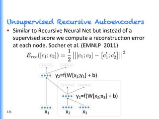 Unsupervised Recursive Autoencoders
•  Similar	
  to	
  Recursive	
  Neural	
  Net	
  but	
  instead	
  of	
  a	
  
supervised	
  score	
  we	
  compute	
  a	
  reconstrucGon	
  error	
  
at	
  each	
  node.	
  Socher	
  et	
  al.	
  (EMNLP	
  	
  2011)	
  
x2 x3x1
y1=f(W[x2;x3]	
  +	
  b)
y2=f(W[x1;y1]	
  +	
  b)
135	
  
 