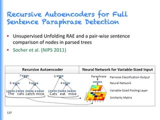 Recursive Autoencoders for Full
Sentence Paraphrase Detection
•  Unsupervised	
  Unfolding	
  RAE	
  and	
  a	
  pair-­‐wise	
  sentence	
  
comparison	
  of	
  nodes	
  in	
  parsed	
  trees	
  
•  Socher	
  et	
  al.	
  (NIPS	
  2011)	
  
137	
  
 