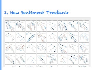 1. New Sentiment Treebank
 